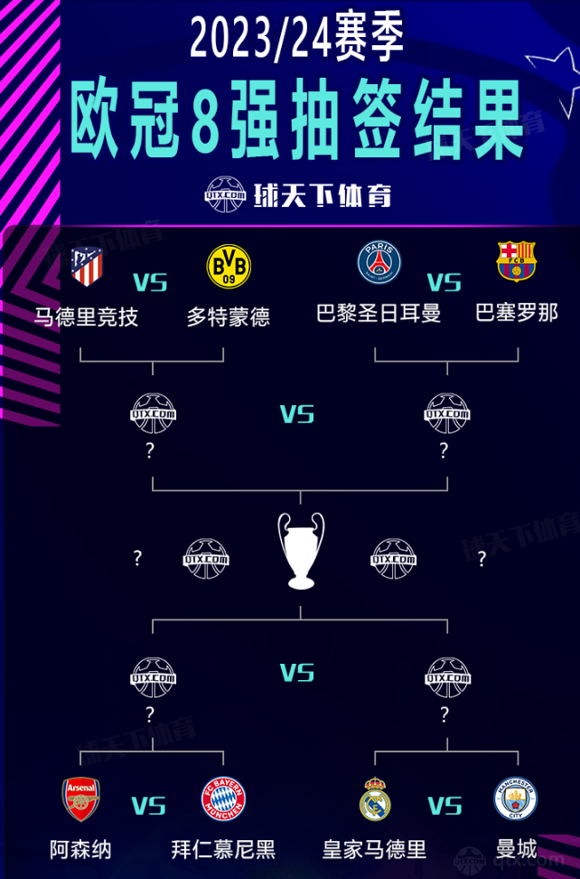 元化和具竞 元化和具竞